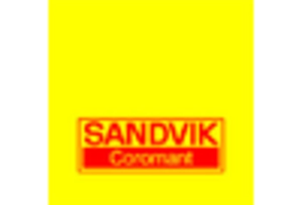 Mining Mineral Processing Equipment Maintenance Market key player