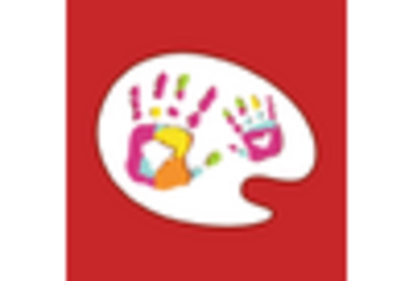 Missile & Defense System Maintenance Services Market key player