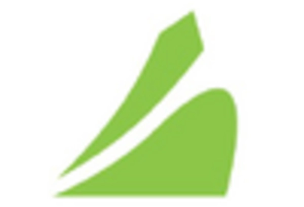 Mobile App Marketing Services Market key player