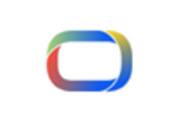 Mobile App Marketing Services Market key player