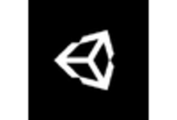 Mobile App Marketing Services Market key player