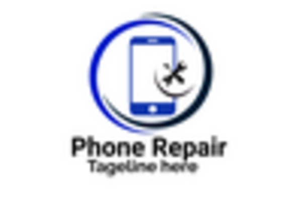 Mobile Device Repair and MRO Services Market key player