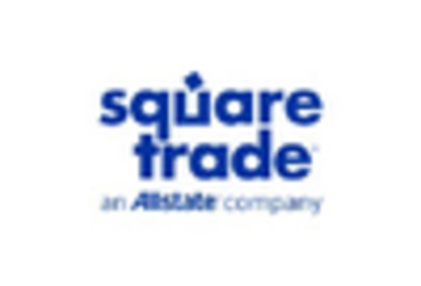 Mobile Device Repair and MRO Services Market key player