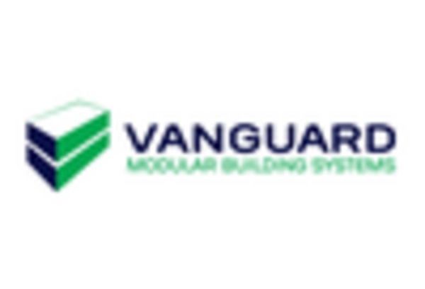 Modular Building Repair and Operations Market key player