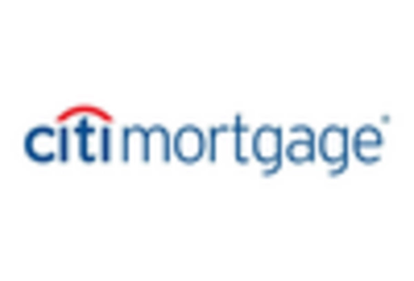 Mortgage Advisory and Consulting Services Market key player