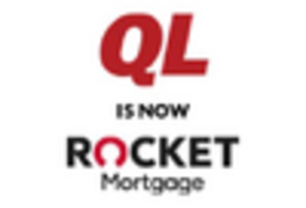 Mortgage Advisory and Consulting Services Market key player