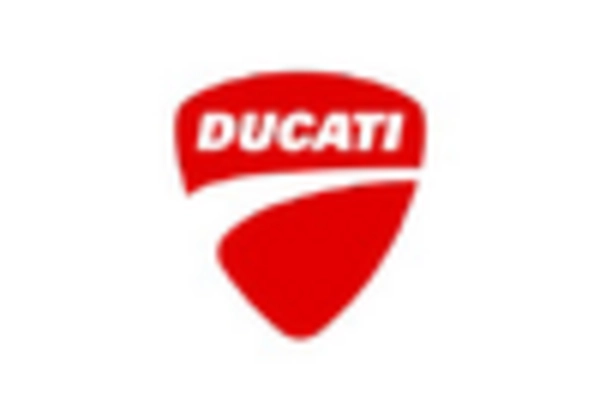 Motorcycle Repair and Maintenance Services Market key player