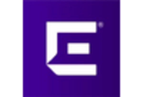 Networking Equipment Repair and Maintenance Services Market key player