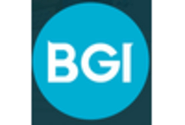 Next-generation Sequencing Services Market key player