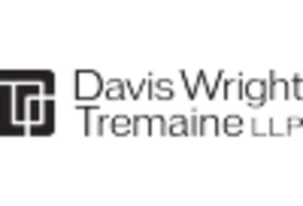 Nonprofit Law Consulting Services Market key player