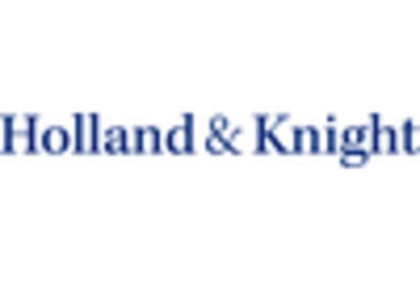 Nonprofit Law Consulting Services Market key player