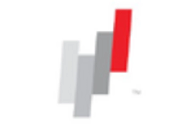 Nursing and Care Services Market key player