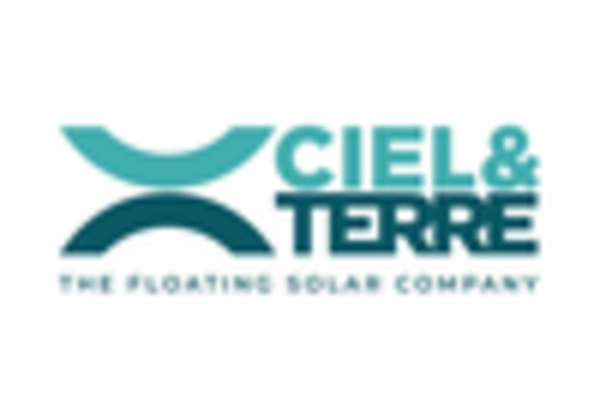 Offshore Floating Solar Panel Market key player
