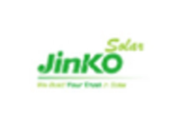 Offshore Floating Solar Panel Market key player