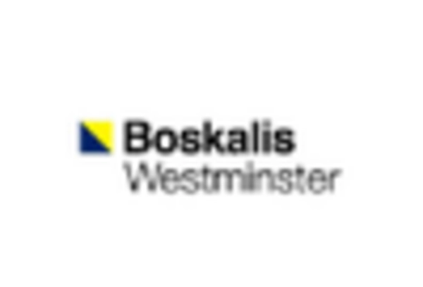 Offshore Floating Structures Repair and MRO Services Market key player