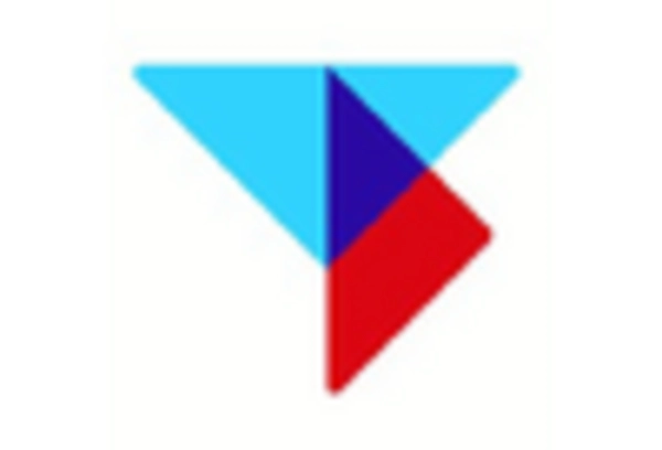 Offshore Oil and Gas Vessel MRO Services Market key player