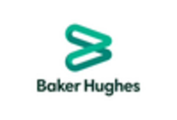 Offshore Oil Rig Maintenance and Overhaul Services Market key player