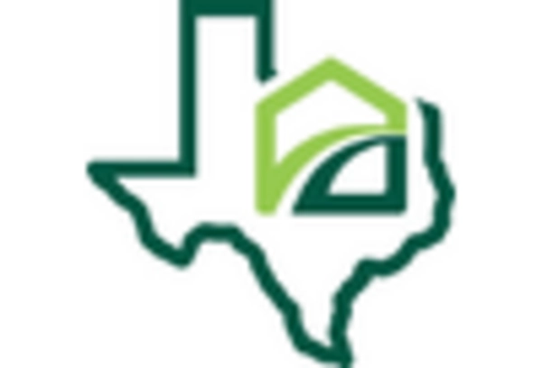 Offshore Platform Maintenance and MRO Services Market key player