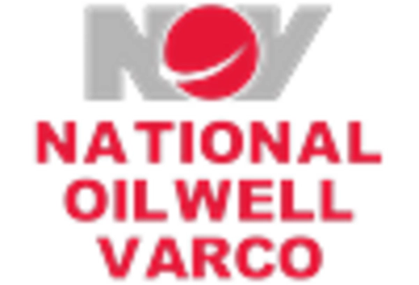 Oil & Gas Drilling Equipment MRO Services Market key player