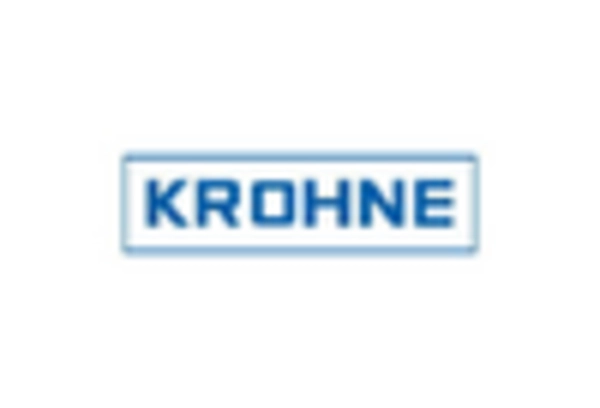 Oil and Gas Valve Repair and Maintenance Services Market key player