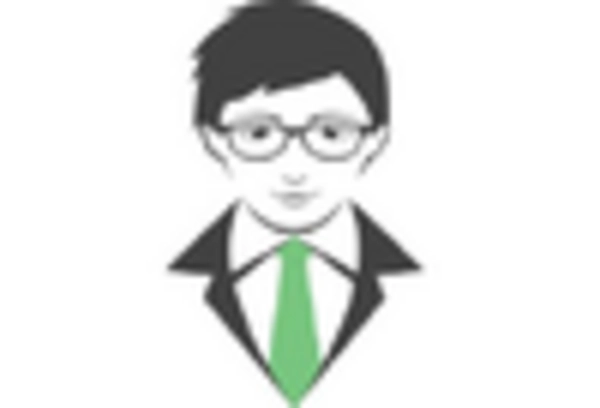 Online Reputation Management Services Market key player