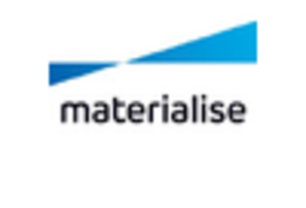 On-site 3D Printing Services Market key player