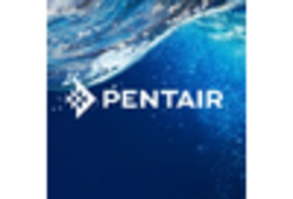 On-site Wastewater Treatment and Reclamation Services Market key player