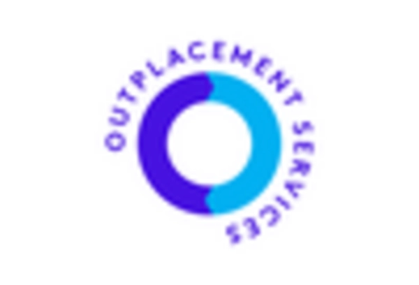 Outplacement and Career Transition Services Market key player
