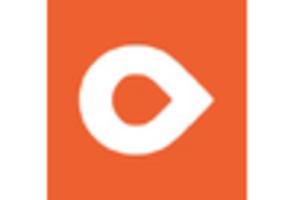 Over the Counter Hearing Aids Market key player