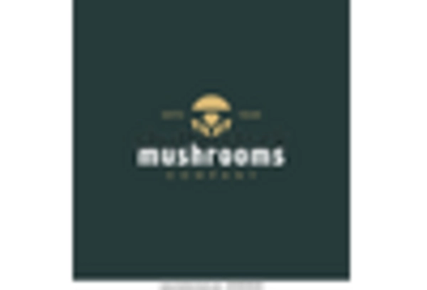 oyster mushroom market key player
