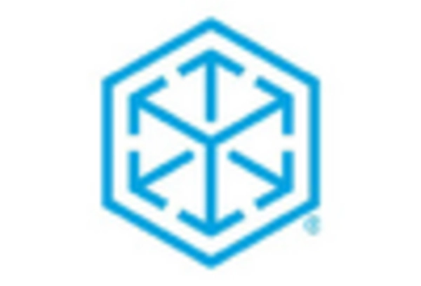 Packaging and Distribution Consulting Services Market key player