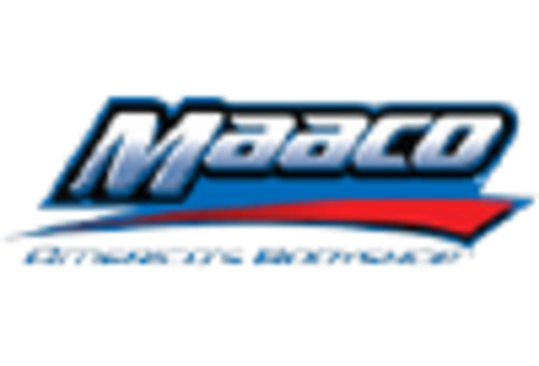 Paint and Body Repair Services Market key player