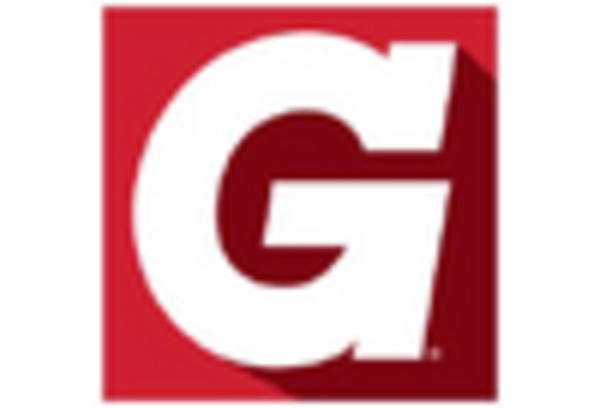 Parts Supply and Repair Management Market key player