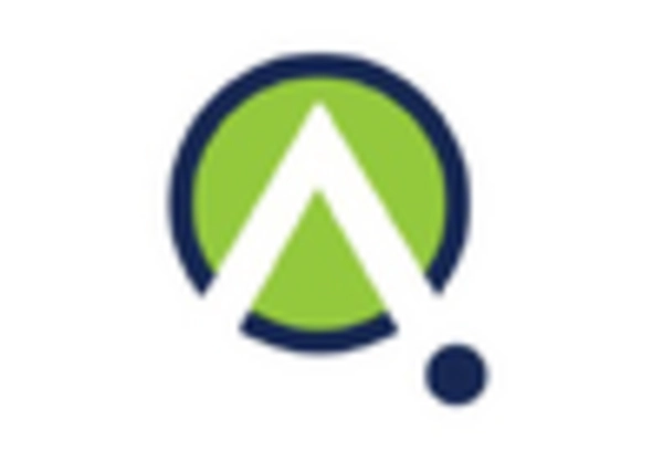 Patent Portfolio Management Consulting Services Market key player