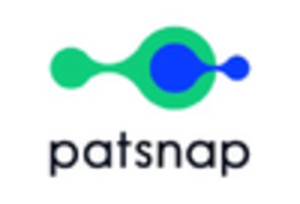 Patent Portfolio Management Consulting Services Market key player