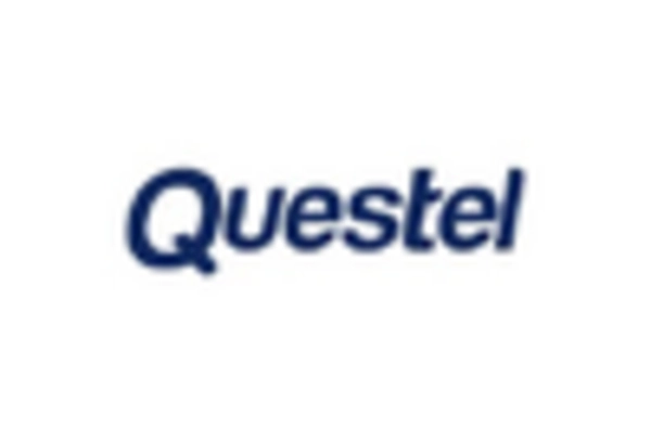 Patent Portfolio Management Consulting Services Market key player