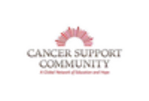 Patient Advocacy Services Market key player