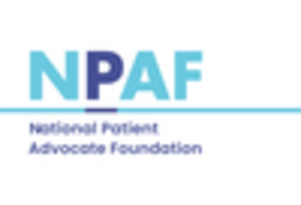 Patient Advocacy Services Market key player