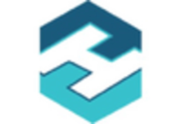 Patient Lift Equipment MRO Services Market key player