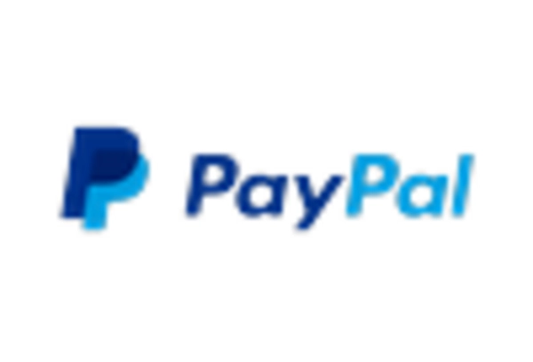 Payment Processing Solutions and Advisory Services Market key player
