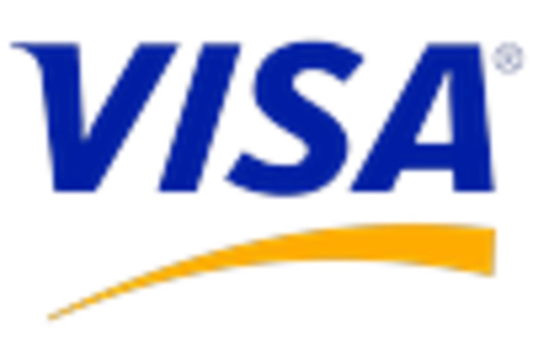 Payment Processing Solutions and Advisory Services Market key player