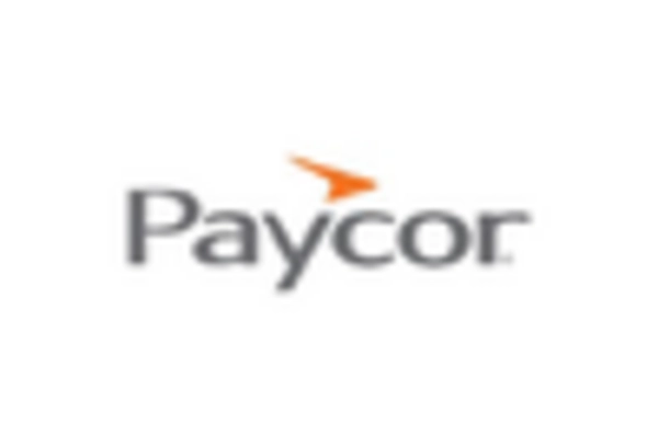 Payroll Outsourcing Services Market key player