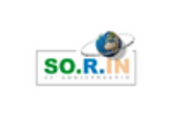 Pediatric Cardiac Surgery Market key player