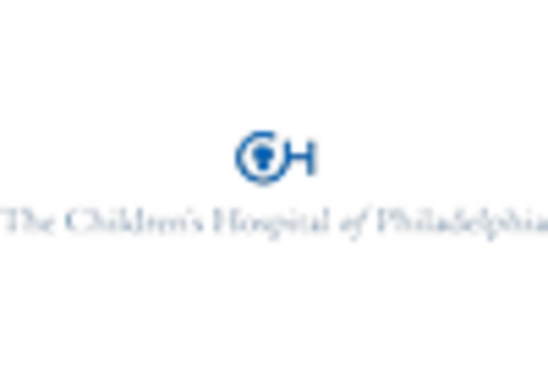 Pediatric Care Services Market key player