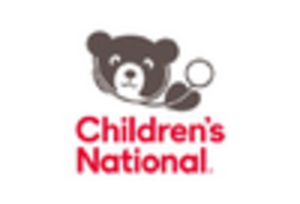 Pediatric Care Services Market key player