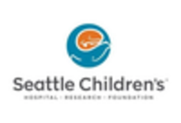 Pediatric Care Services Market key player