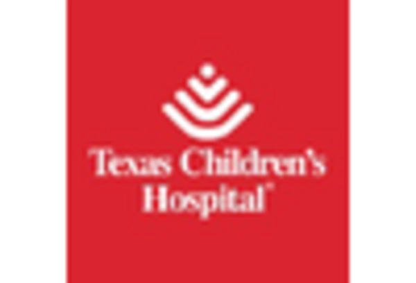 Pediatric Care Services Market key player