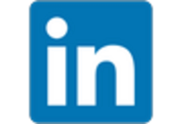 Performance Marketing Services Market key player