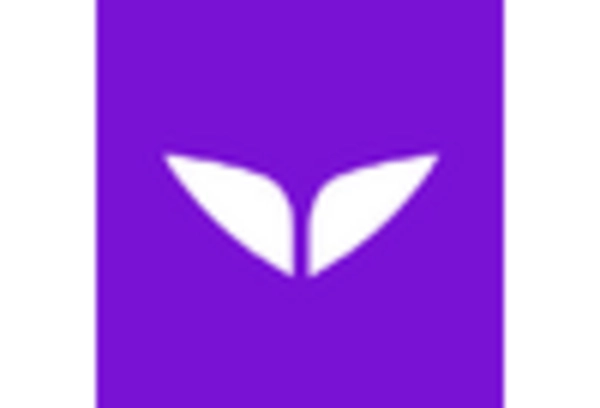 Personal Development and Self-help Education Services Market key player