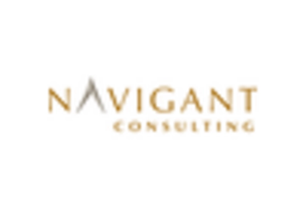 Personalized Medicine Consulting Services Market key player
